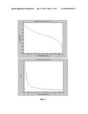 DETECTING A SERVO PATTERN USING A DATA CHANNEL IN A MAGNETIC TAPE DRIVE diagram and image