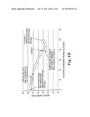 RESISTIVE TEMPERATURE SENSORS FOR IMPROVED ASPERITY, HEAD-MEDIA SPACING,     AND/OR HEAD-MEDIA CONTACT DETECTION diagram and image