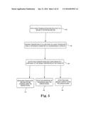 RESISTIVE TEMPERATURE SENSORS FOR IMPROVED ASPERITY, HEAD-MEDIA SPACING,     AND/OR HEAD-MEDIA CONTACT DETECTION diagram and image