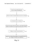 RESISTIVE TEMPERATURE SENSORS FOR IMPROVED ASPERITY, HEAD-MEDIA SPACING,     AND/OR HEAD-MEDIA CONTACT DETECTION diagram and image