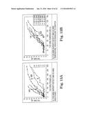 RESISTIVE TEMPERATURE SENSORS FOR IMPROVED ASPERITY, HEAD-MEDIA SPACING,     AND/OR HEAD-MEDIA CONTACT DETECTION diagram and image