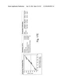 RESISTIVE TEMPERATURE SENSORS FOR IMPROVED ASPERITY, HEAD-MEDIA SPACING,     AND/OR HEAD-MEDIA CONTACT DETECTION diagram and image