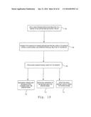 RESISTIVE TEMPERATURE SENSORS FOR IMPROVED ASPERITY, HEAD-MEDIA SPACING,     AND/OR HEAD-MEDIA CONTACT DETECTION diagram and image