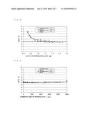 OPTICAL INFORMATION RECORDING MEDIUM, REPRODUCTION APPARATUS, AND     REPRODUCTION METHOD diagram and image