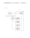 OPTICAL INFORMATION RECORDING MEDIUM, REPRODUCTION APPARATUS, AND     REPRODUCTION METHOD diagram and image