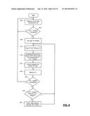 GENERATING POSITION ERROR SIGNAL BASED ON DATA TRACKS FOR ROTATING STORAGE     DATA STORAGE diagram and image