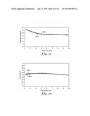 POLYMER COMPOSITES WITH ELECTROMAGNETIC INTERFERENCE MITIGATION PROPERTIES diagram and image