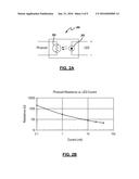 VOLTAGE-CONTROLLED RESISTOR BASED ON PHASE TRANSITION MATERIALS diagram and image