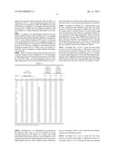 DIELECTRIC CERAMIC AND MULTILAYER CERAMIC CAPACITOR diagram and image