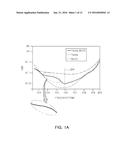 COMPOSITE ELECTRONIC COMPONENT, BOARD HAVING THE SAME, AND POWER SMOOTHER     INCLUDING THE SAME diagram and image