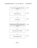 ELECTRON BEAM-INDUCED ETCHING diagram and image