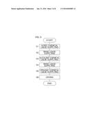 SUBSTRATE PROCESSING DEVICE diagram and image