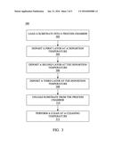 DOPING CONTROL METHODS AND RELATED SYSTEMS diagram and image