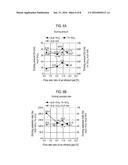 Etching Method and Storage Medium diagram and image