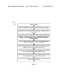 Systems and Methods for Self Test Circuit Security diagram and image