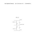 SEMICONDUCTOR MEMORY DEVICE AND METHOD OF MANUFACTURING THE SAME diagram and image