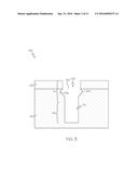 SHALLOW TRENCH ISOLATION STRUCTURE WITH SIGMA CAVITY diagram and image