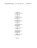 SHALLOW TRENCH ISOLATION STRUCTURE WITH SIGMA CAVITY diagram and image