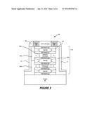 THERMIONICALLY-OVERDRIVEN TUNNEL FETS AND METHODS OF FABRICATING THE SAME diagram and image