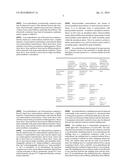 BIFACIAL PHOTOVOLTAIC DEVICES diagram and image