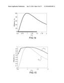 PHOTOVOLTAIC MODULE COMPRISING A CONCENTRATION OPTIC WITH SUBWAVELENGTH     PATTERNS AND SOLAR GENERATOR FOR SATELLITE COMPRISING SAID MODULE diagram and image