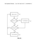 Power Tool System diagram and image