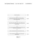 THIN FILM BATTERY STRUCTURE AND MANUFACTURING METHOD THEREOF diagram and image