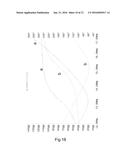 NON-STATIONARY MAGNETIC FIELD EMITTER, ITS CONNECTION IN SYSTEM AND DATA     MODULATION METHOD diagram and image