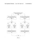 MODULAR MULTILEVEL CONVERTER FOR HYBRID ENERGY STORAGE diagram and image