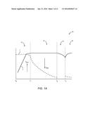 WIRELESS CHARGING CIRCUIT diagram and image