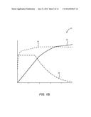 WIRELESS CHARGING CIRCUIT diagram and image