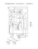 WIRELESS CHARGING CIRCUIT diagram and image