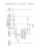 WIRELESS CHARGING CIRCUIT diagram and image