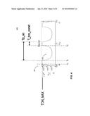 Hysteretic Power Factor Control Method for Single Stage Power Converters diagram and image