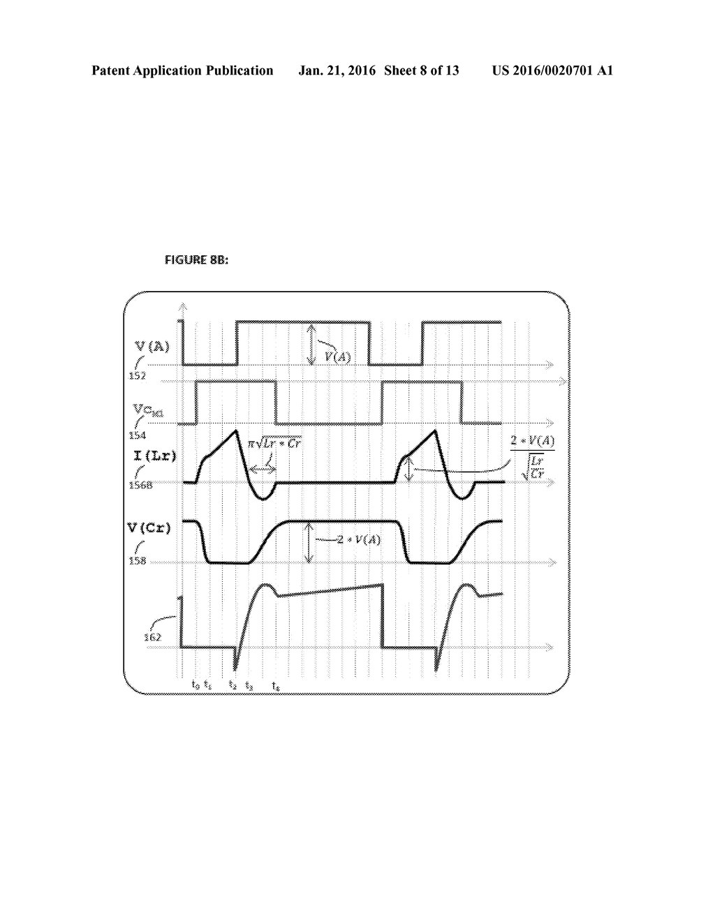 Soft Switching on all switching elements Converter through Current Shaping     