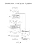 MOTOR CONTROL SYSTEM AND CONTROL SYSTEM FOR ELECTRIC MOTOR-DRIVEN VEHICLE diagram and image