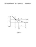 MOTOR CONTROL SYSTEM AND CONTROL SYSTEM FOR ELECTRIC MOTOR-DRIVEN VEHICLE diagram and image