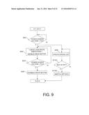 MOTOR CONTROL SYSTEM AND CONTROL SYSTEM FOR ELECTRIC MOTOR-DRIVEN VEHICLE diagram and image