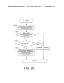 MOTOR CONTROL SYSTEM AND CONTROL SYSTEM FOR ELECTRIC MOTOR-DRIVEN VEHICLE diagram and image