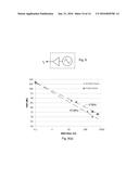 Interleaved Delta-Sigma Modulator diagram and image