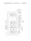 LOW DENSITY PARITY-CHECK CODE DECODER AND DECODING METHOD THEREOF diagram and image