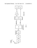 SIGNAL DETECTION AND CHARACTERIZATION diagram and image