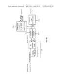 SIGNAL DETECTION AND CHARACTERIZATION diagram and image