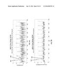 SIGNAL DETECTION AND CHARACTERIZATION diagram and image