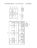 METHOD AND DEVICE FOR EMBEDDED SIM PROVISIONING diagram and image