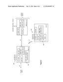 METHOD, APPARATUS AND COMPUTER PROGRAM FOR CONTROLLING A WIRELESS DEVICE diagram and image