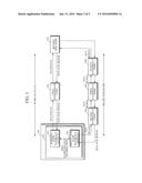 APPARATUS AND METHOD FOR PROTECTION SWITCHING IN OPTICAL TRANSPORT NETWORK     (OTN) SUPORTING ODUflex(GFP) diagram and image