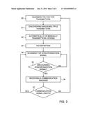 FREE SPACE OPTICAL COMMUNICATION SYSTEM diagram and image