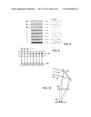 FREE SPACE OPTICAL COMMUNICATION SYSTEM diagram and image