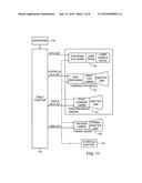 FREE SPACE OPTICAL COMMUNICATION SYSTEM diagram and image